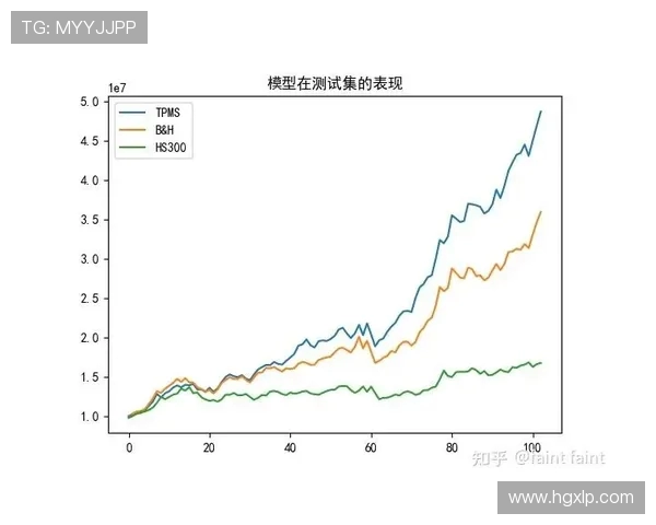 武汉篮球队比赛经验分析与表现评估的深度研究与探讨